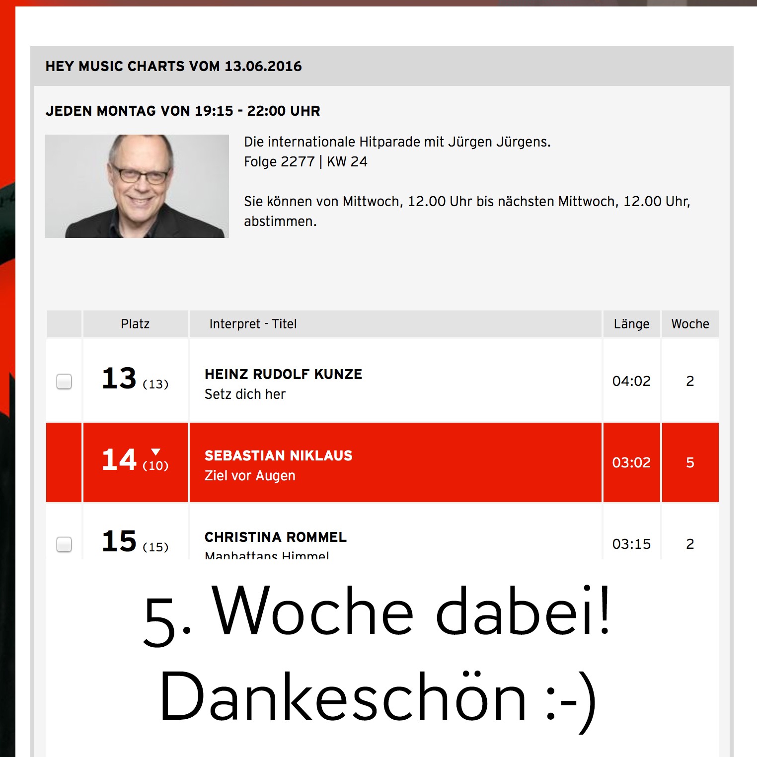 Danke! Ziel vor Augen 5. Woche bei Radio Berlin im Voting